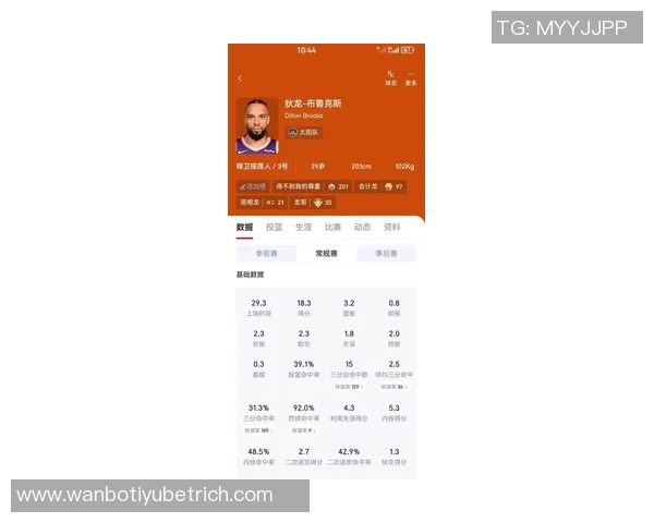 狄龙高效表现助力球队获胜三分球命中率惊人贡献10分 狄龙高效表现助力球队获胜三分球命中率惊人贡献10分