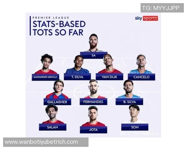 英超12月最佳阵容揭晓B费谢尔基领衔福法纳维尔茨入选